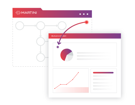 workflows